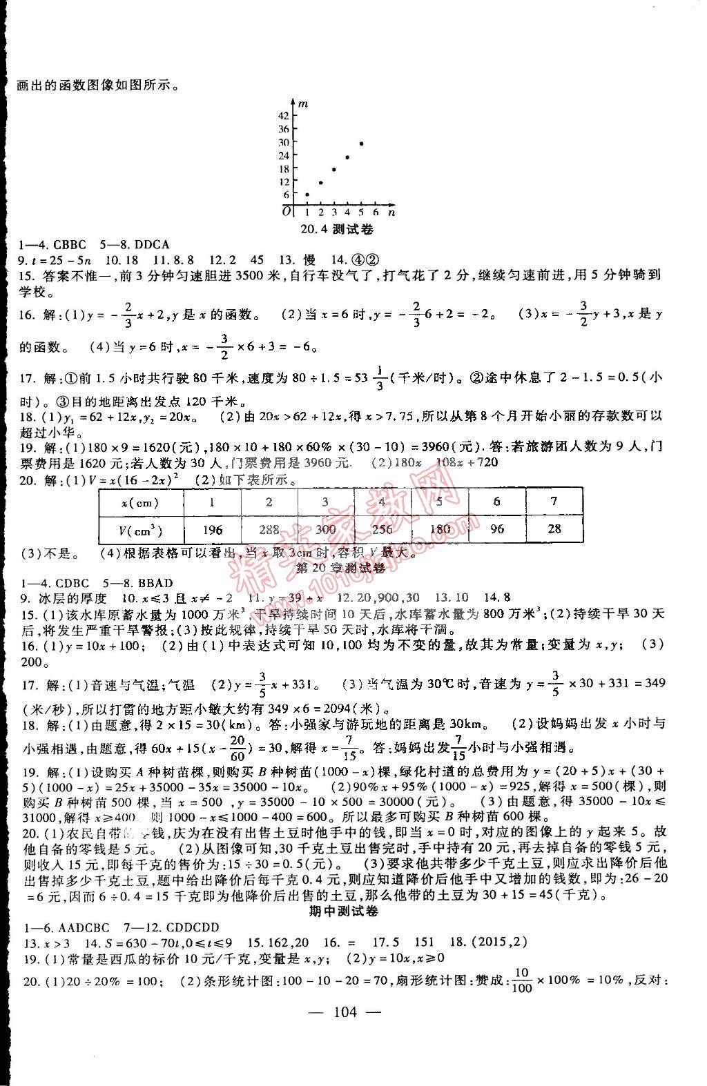 2015年海淀金卷八年級數(shù)學下冊冀教版 第4頁