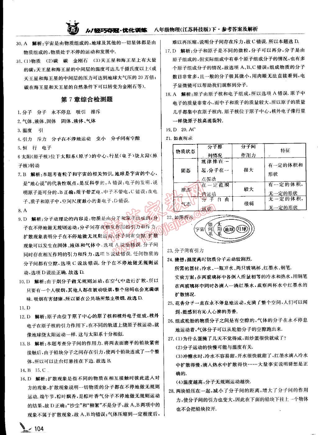 2015年1加1轻巧夺冠优化训练八年级物理下册苏科版银版双色提升版 第9页