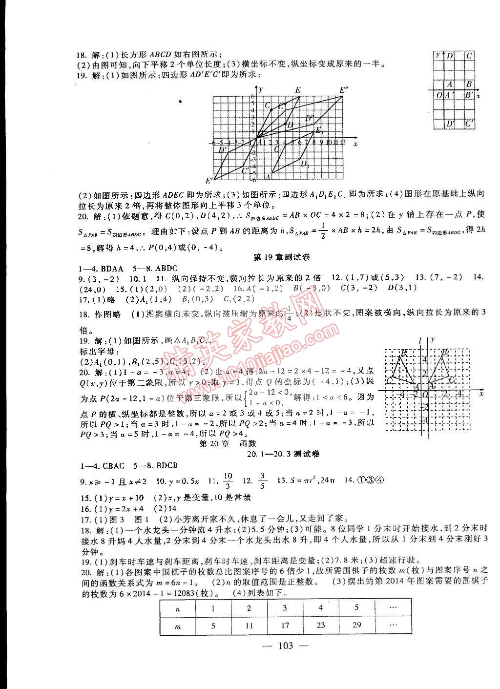 2015年海淀金卷八年級數(shù)學(xué)下冊冀教版 第3頁