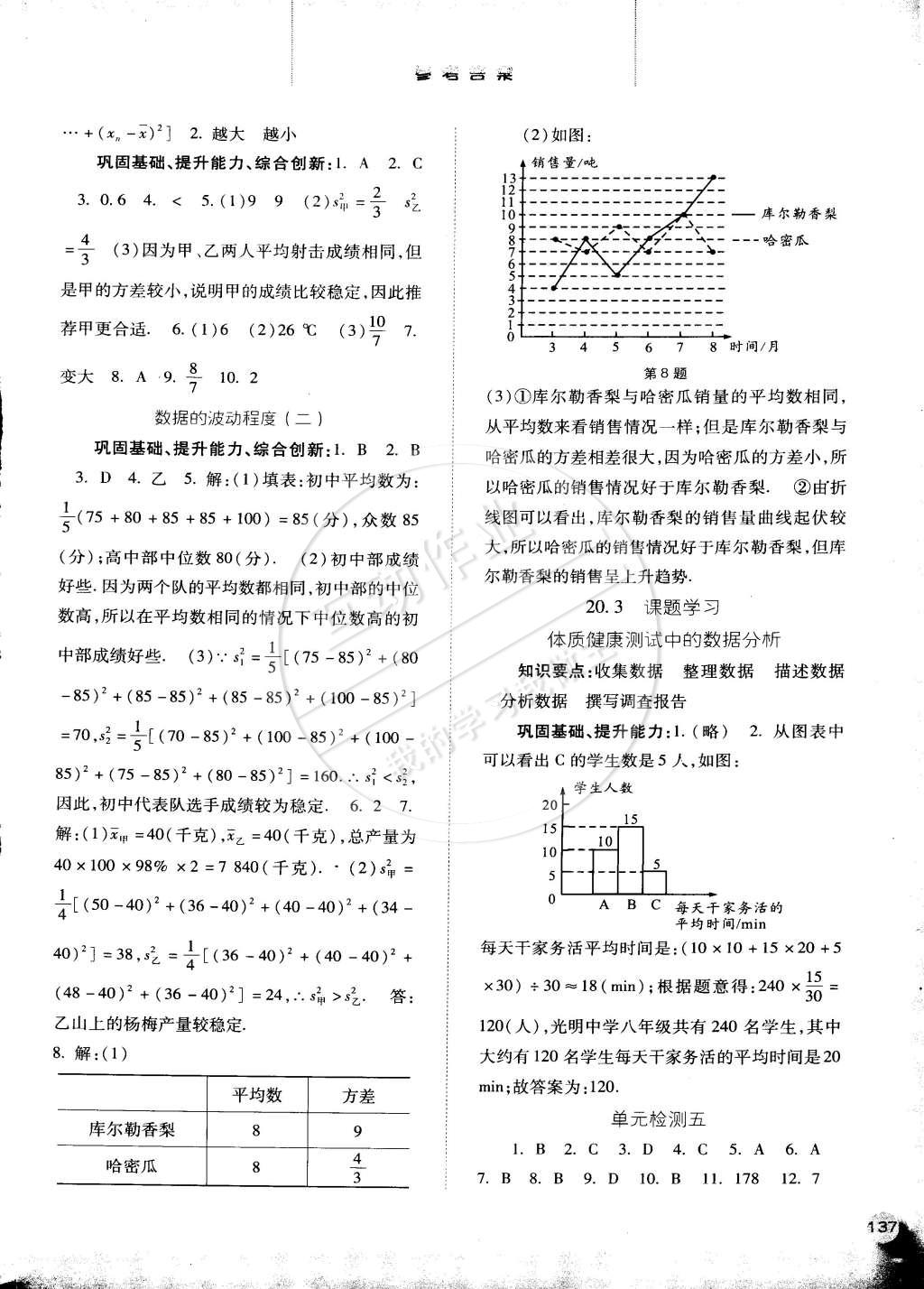 2015年同步訓練八年級數(shù)學下冊人教版河北人民出版社 第18頁