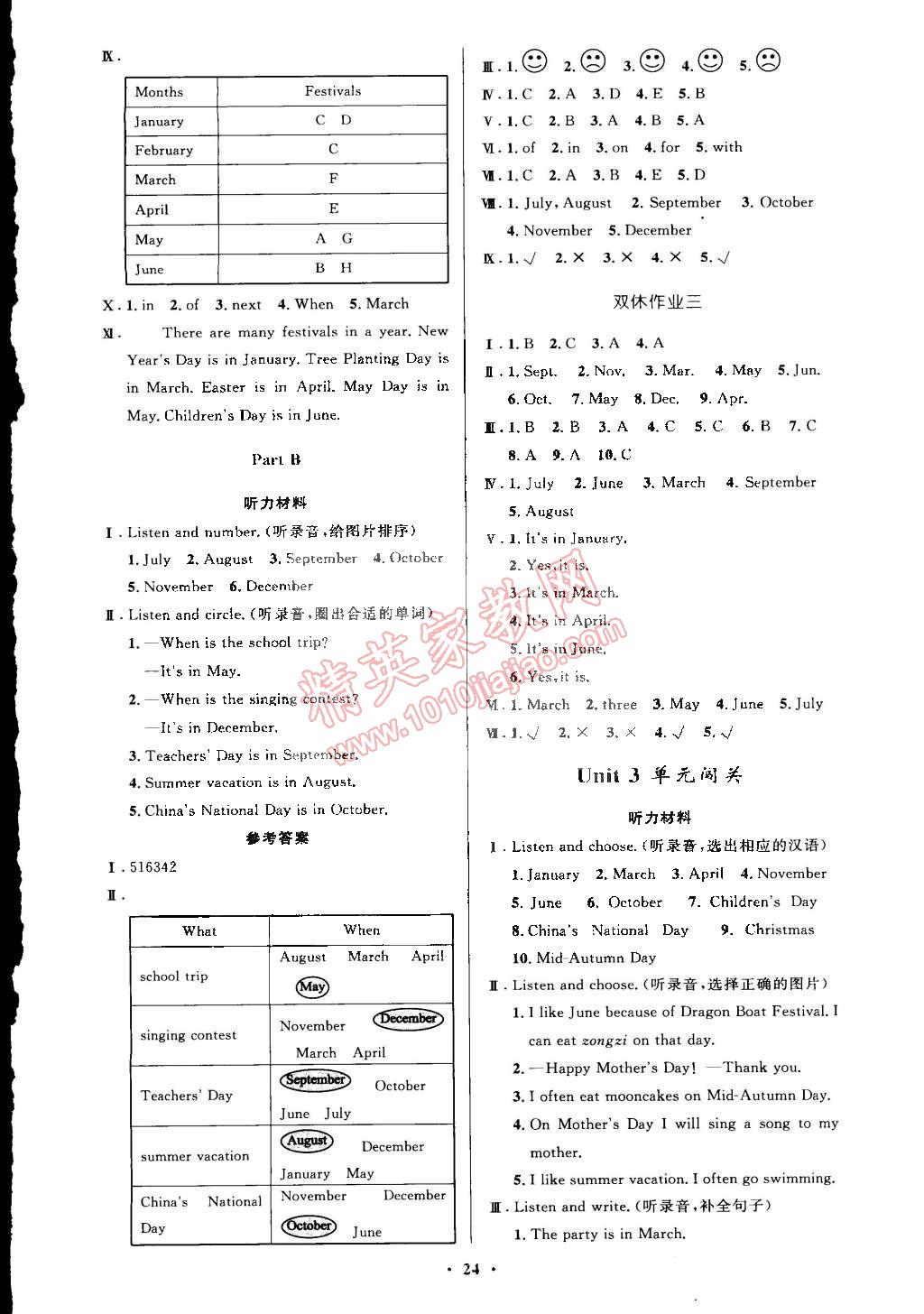 2015年小学同步测控优化设计五年级英语下册人教PEP版三起 第16页