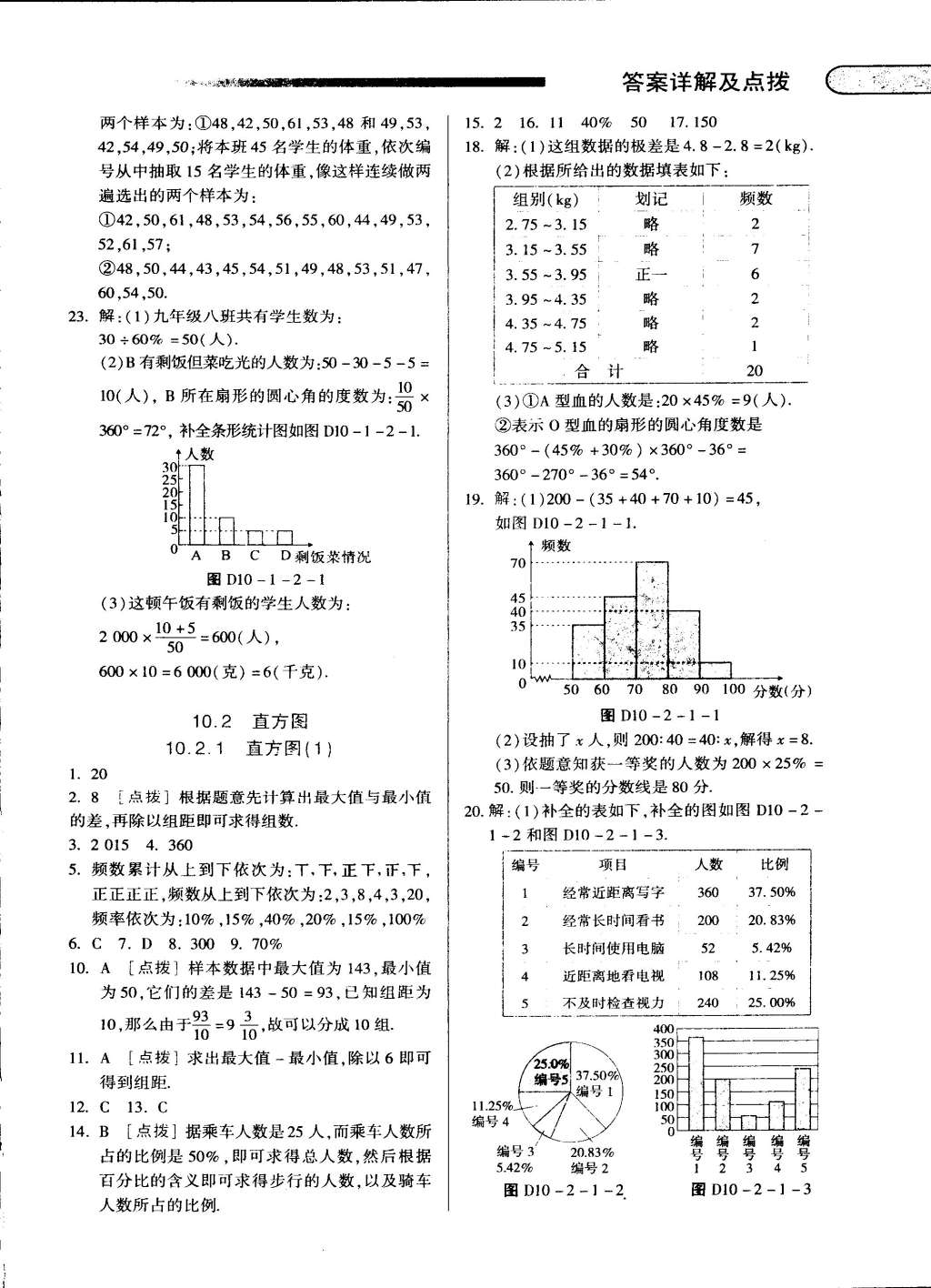 2015年中华题王七年级数学下册人教版 第26页