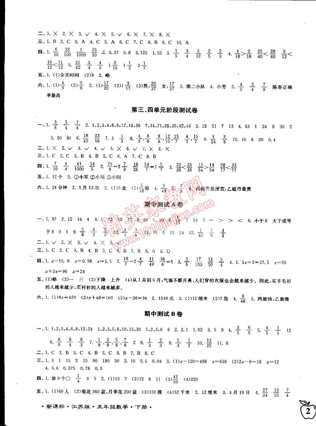 2015年江苏密卷五年级数学下册江苏版 第3页