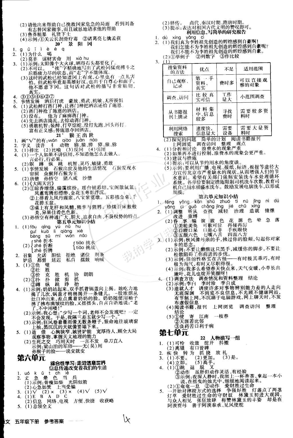 2015年全品学练考五年级语文下册人教版 第13页