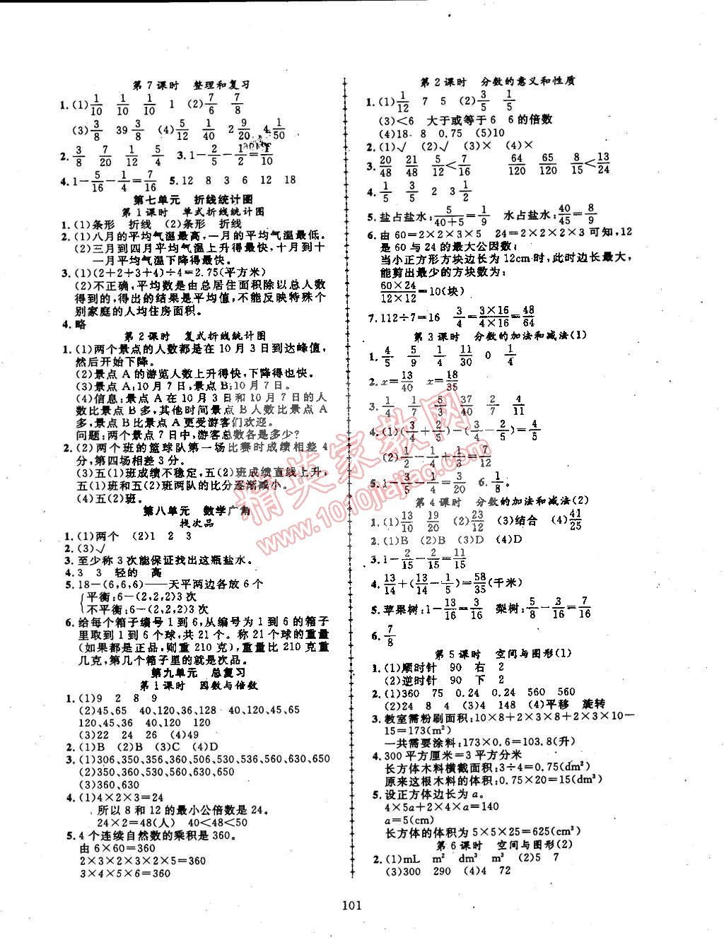 2015年探究樂(lè)園高效課堂五年級(jí)數(shù)學(xué)下冊(cè)人教版 第6頁(yè)