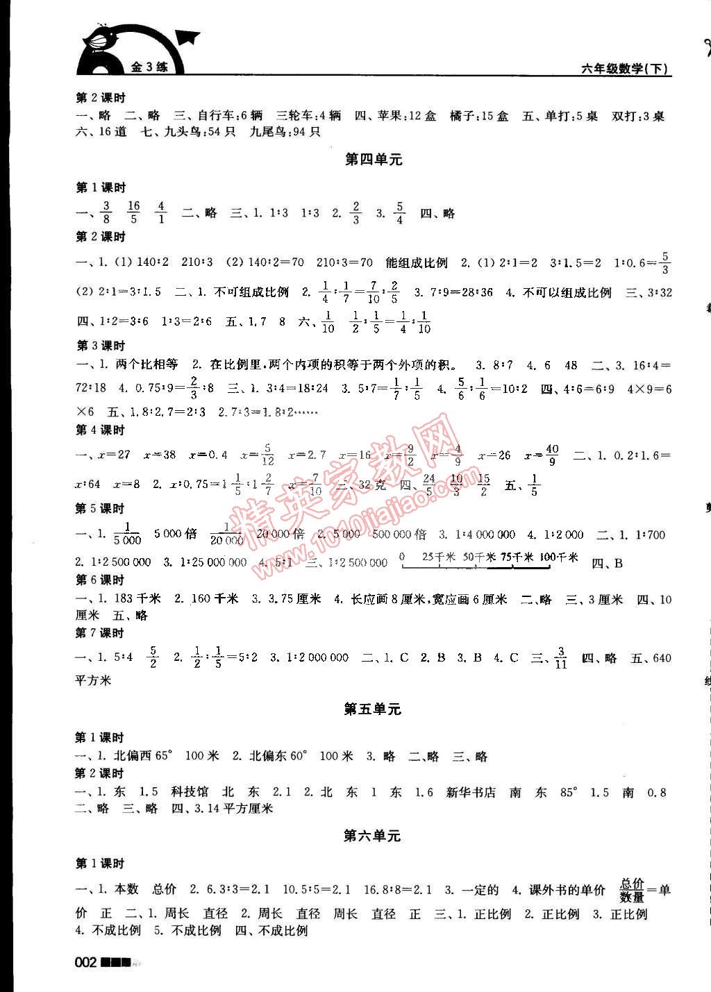 2015年新编金3练六年级数学下册江苏版 第2页