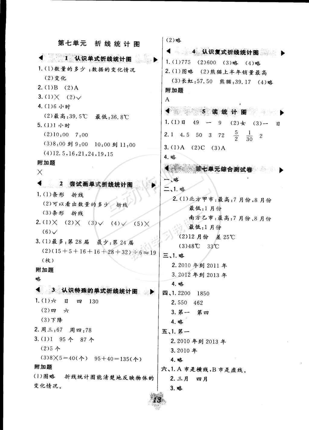 2015年北大綠卡五年級(jí)數(shù)學(xué)下冊(cè)冀教版 第13頁(yè)