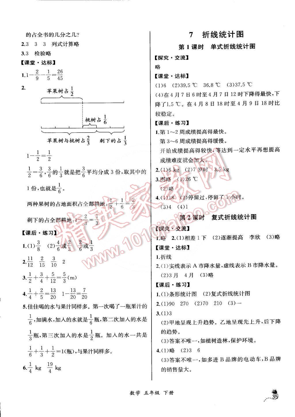 2015年同步導(dǎo)學(xué)案課時練五年級數(shù)學(xué)下冊人教版 第13頁