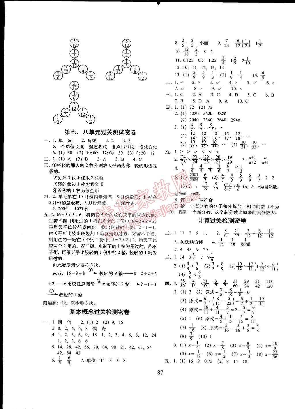 2015年期末冲刺100分五年级数学下册人教版 第3页