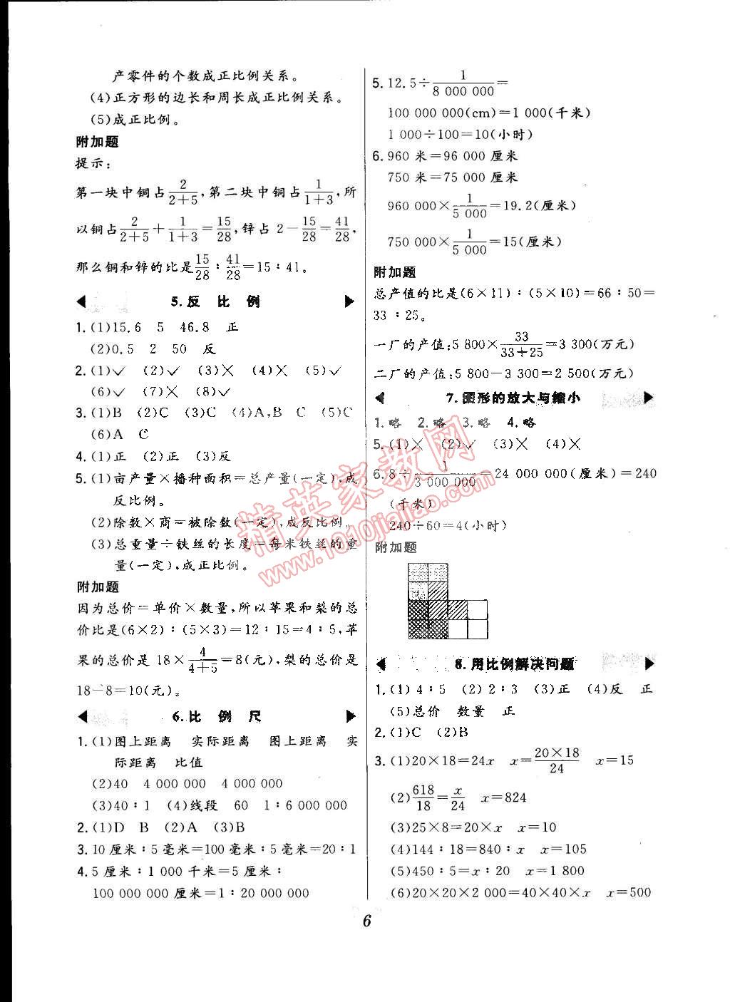 2015年北大綠卡六年級數(shù)學下冊人教版 第6頁