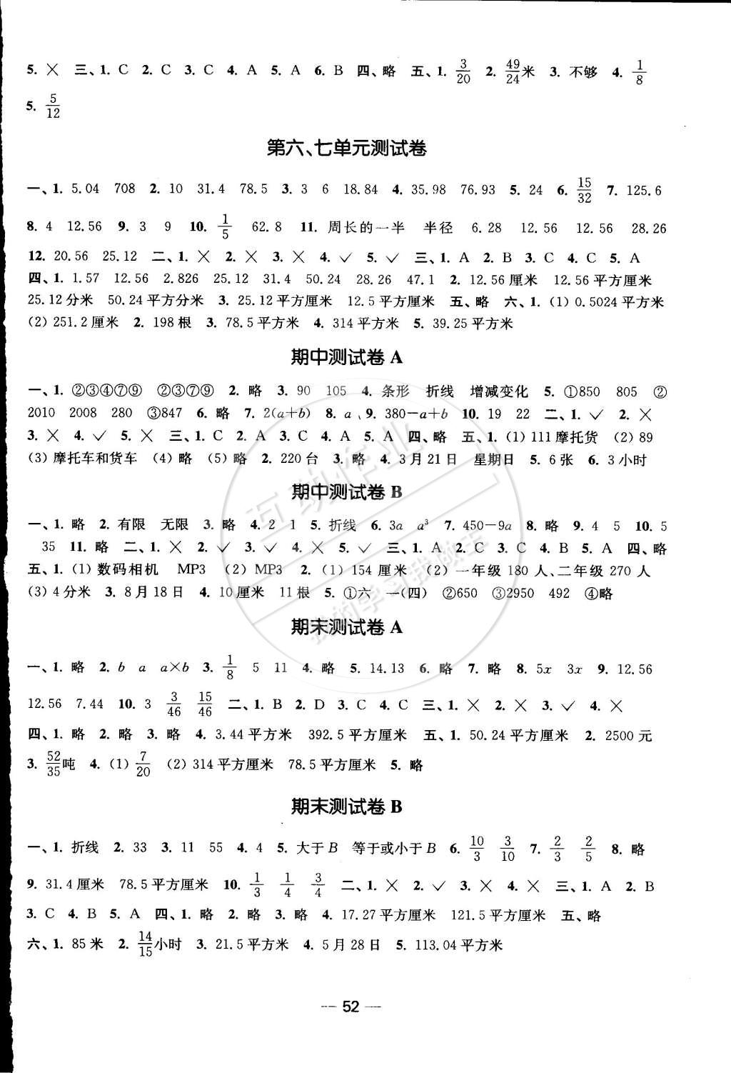 2015年隨堂練1加2課時(shí)金練五年級(jí)數(shù)學(xué)下冊(cè)江蘇版 第12頁