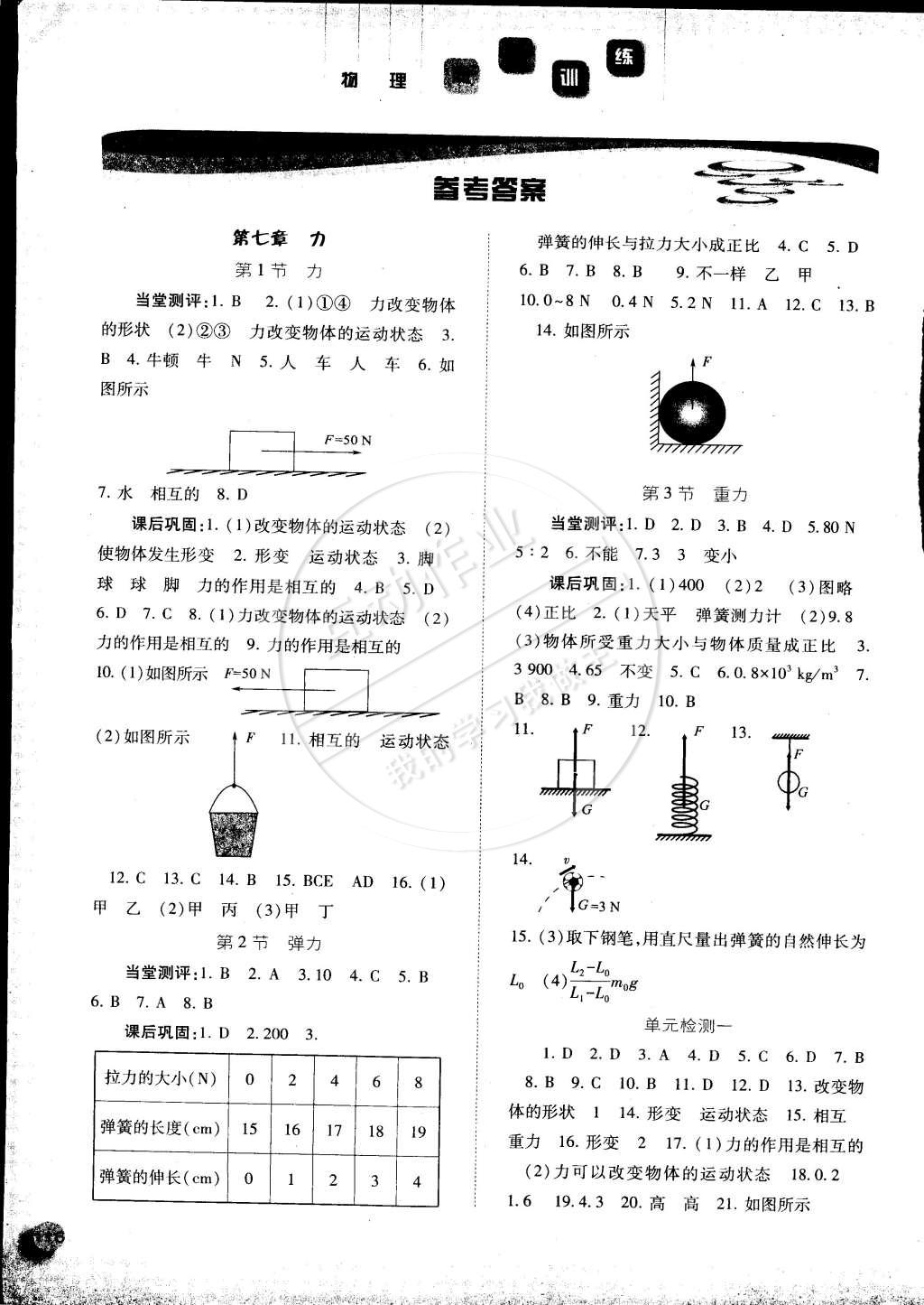 2015年同步训练八年级物理下册人教版河北人民出版社 第1页