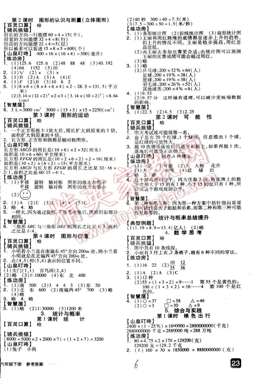 2015年全品學練考六年級數(shù)學下冊人教版 第11頁