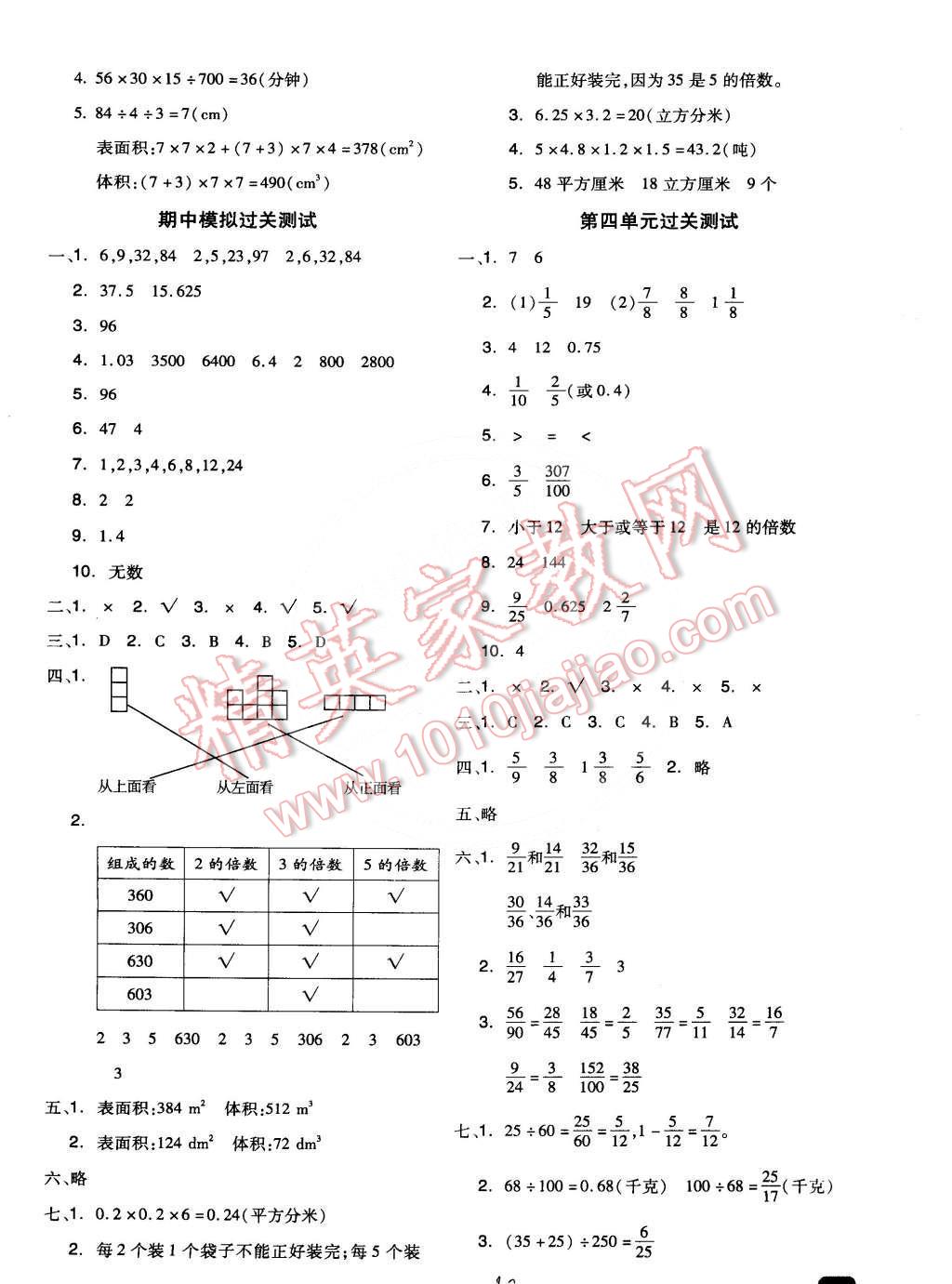 2015年全品学练考五年级数学下册人教版 第13页