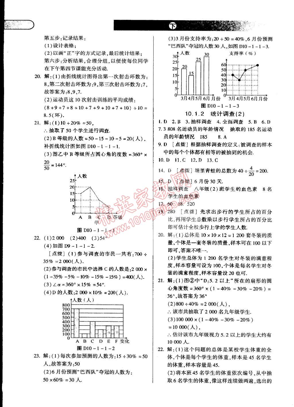 2015年中華題王七年級數(shù)學(xué)下冊人教版 第25頁