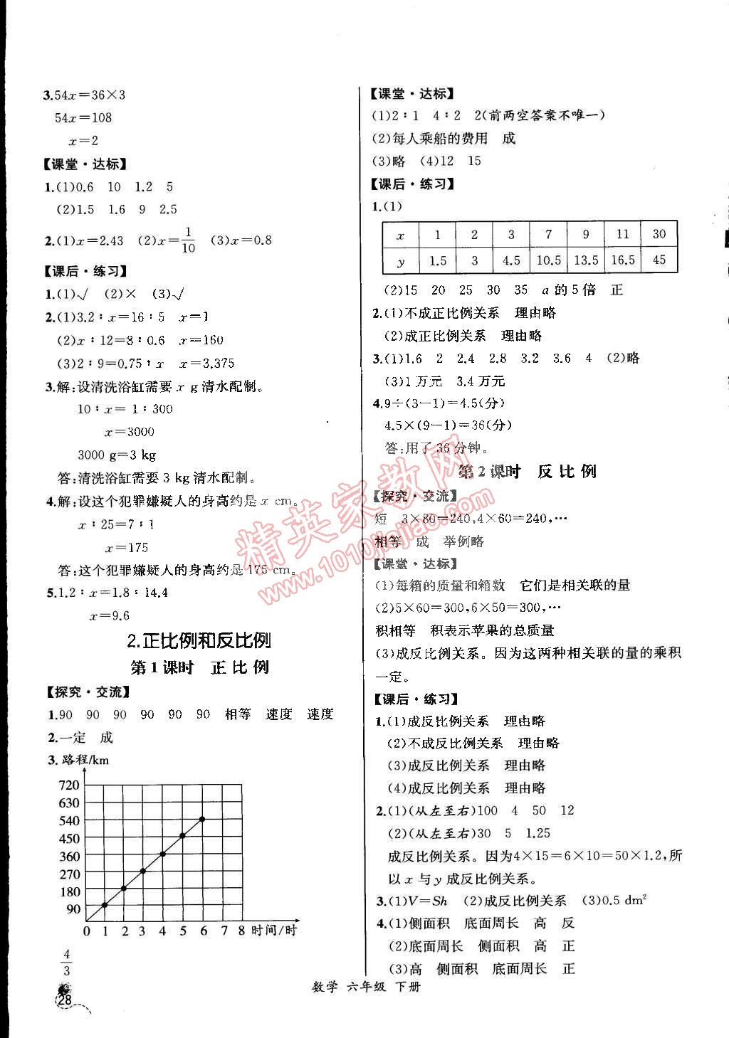 2016年同步导学案课时练六年级数学下册人教版河北专版 第6页