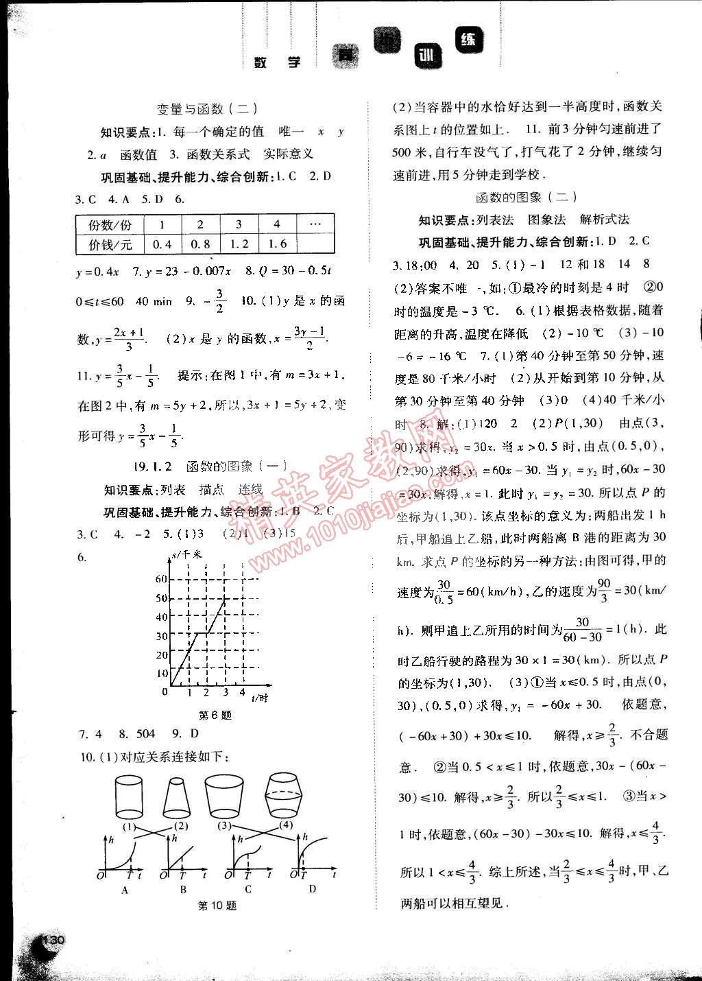 2015年同步訓(xùn)練八年級(jí)數(shù)學(xué)下冊(cè)人教版河北人民出版社 第11頁(yè)