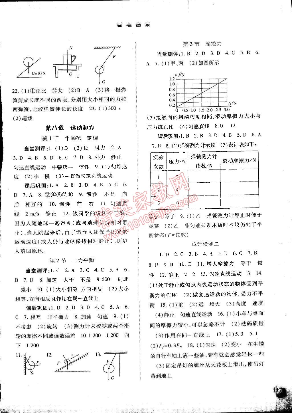 2015年同步训练八年级物理下册人教版河北人民出版社 第2页