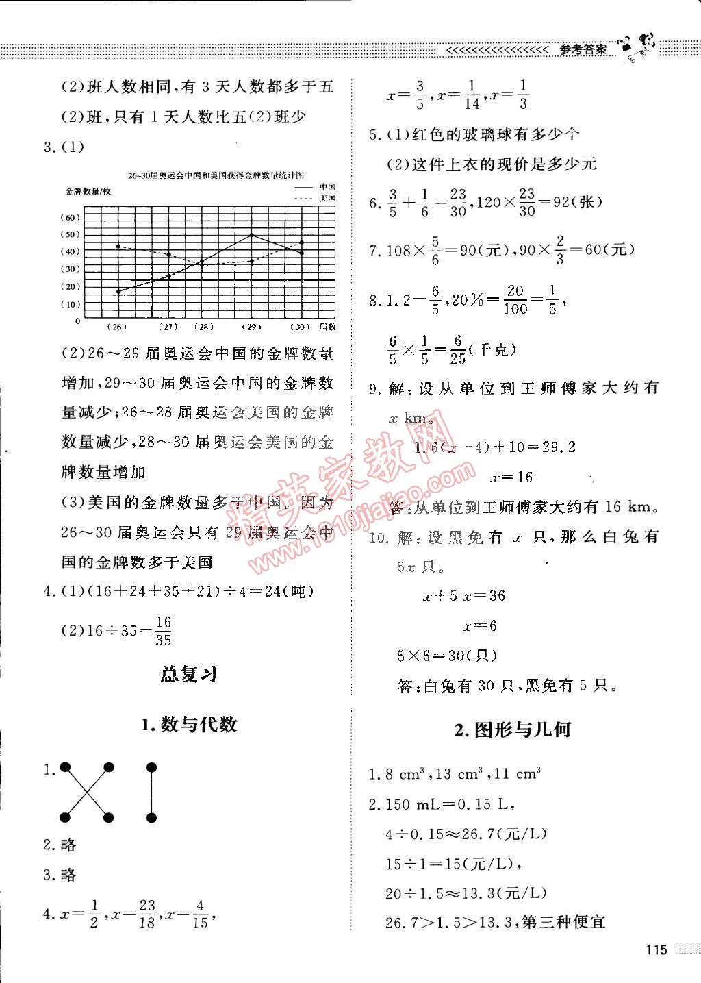 2015年課堂精練五年級數(shù)學(xué)下冊北師大版 第17頁