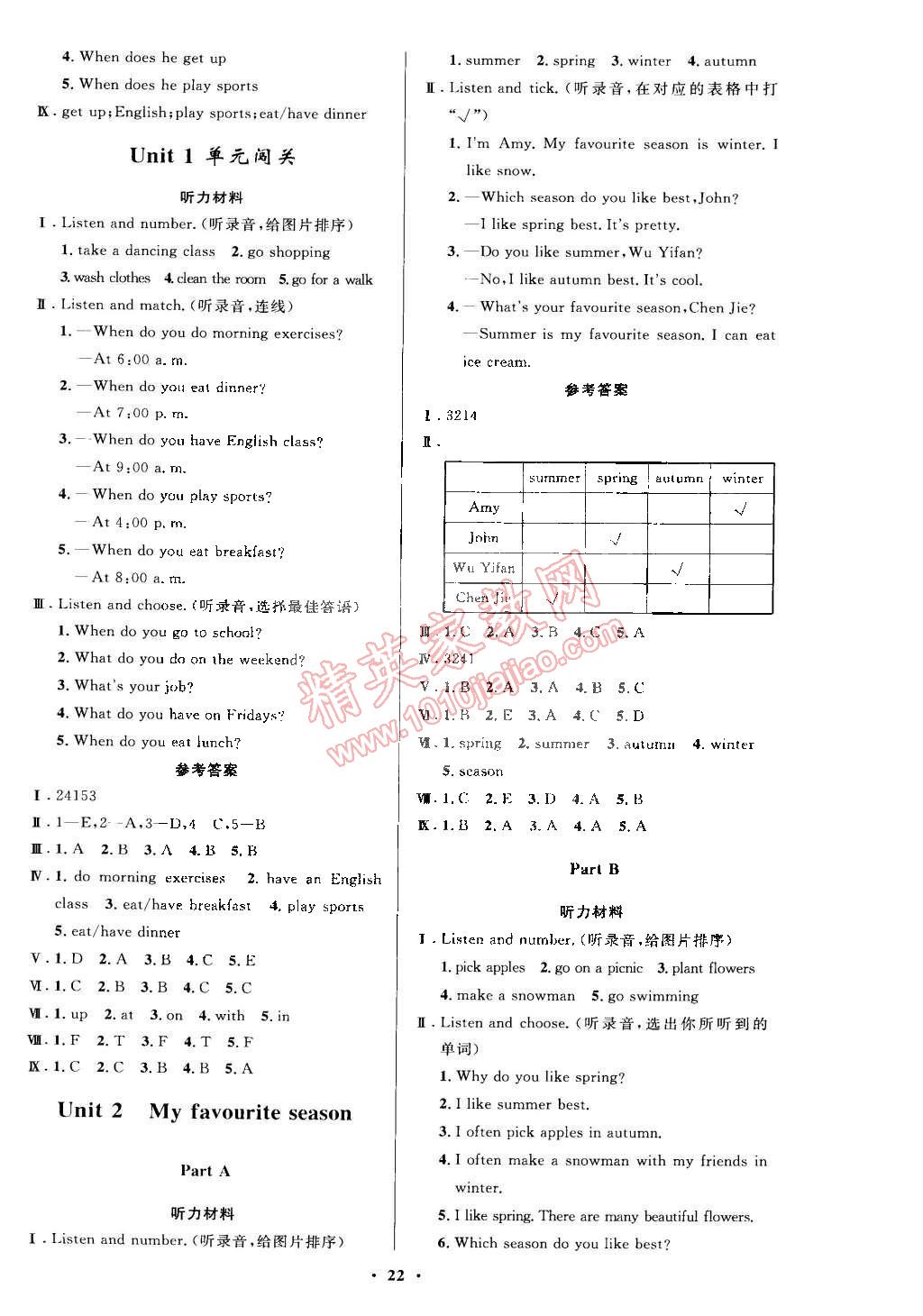 2015年小學(xué)同步測控優(yōu)化設(shè)計五年級英語下冊人教PEP版三起 第14頁