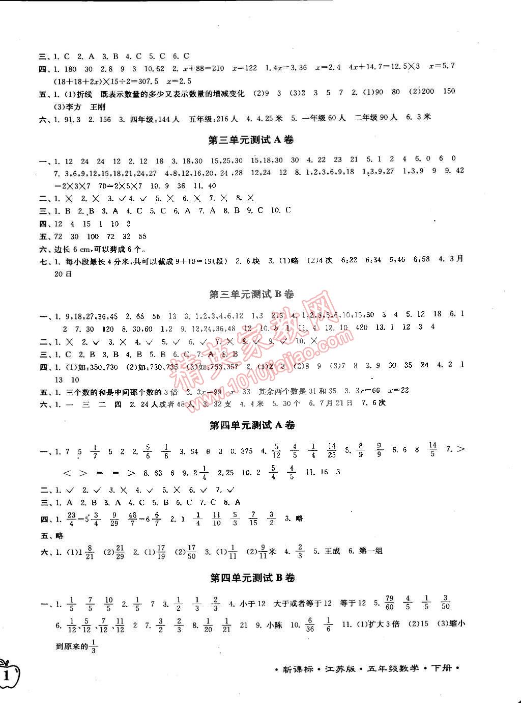 2015年江苏密卷五年级数学下册江苏版 第2页