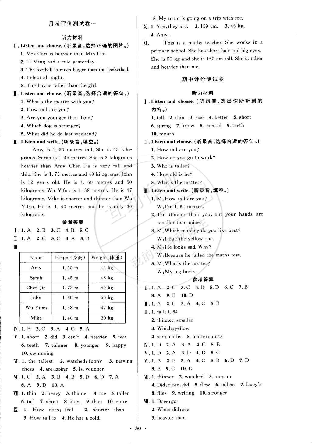 2015年小學同步測控優(yōu)化設計六年級英語下冊人教PEP版三起 第10頁