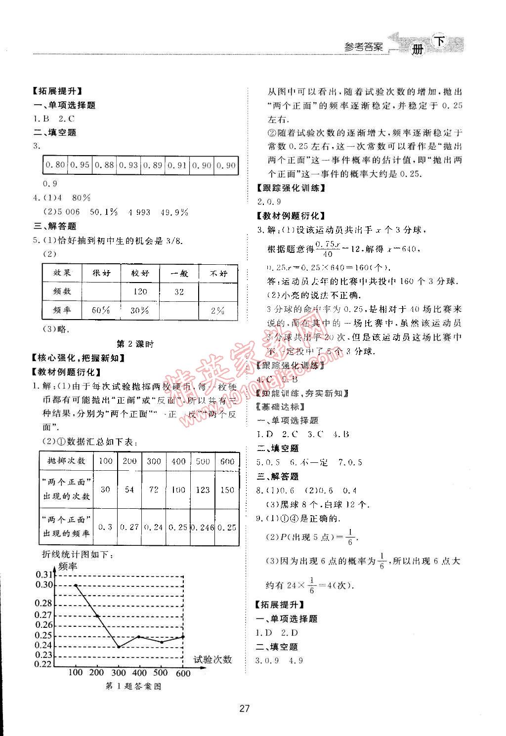 2015年新課程學習與檢測七年級數(shù)學下冊北師大版 第27頁