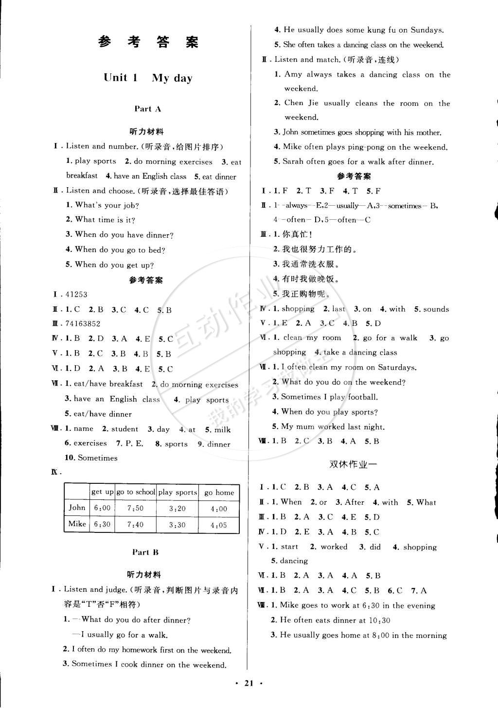 2015年小学同步测控优化设计五年级英语下册人教PEP版三起 第13页