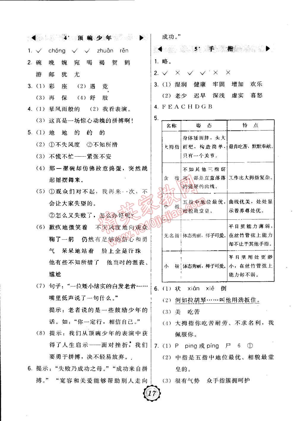 2015年北大綠卡六年級語文下冊人教版 第3頁