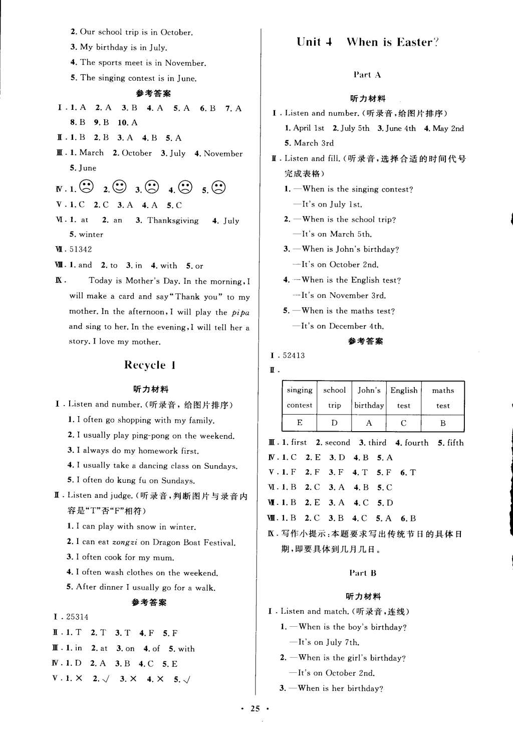 2015年小学同步测控优化设计五年级英语下册人教PEP版三起 第5页