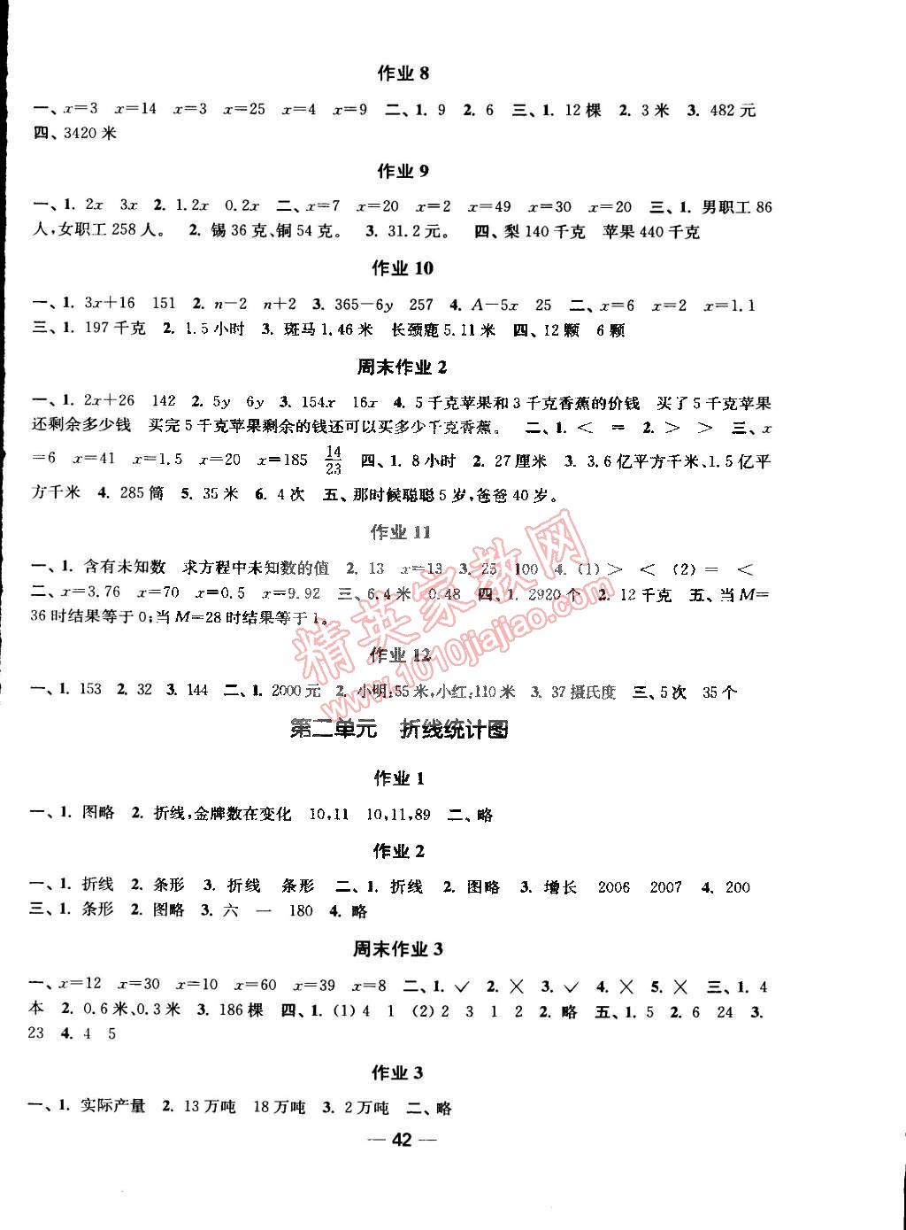 2015年隨堂練1加2課時(shí)金練五年級數(shù)學(xué)下冊江蘇版 第2頁