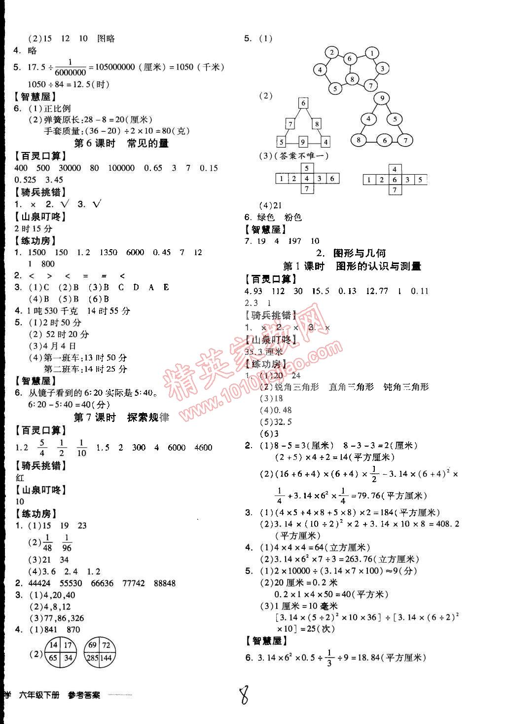 2015年全品學(xué)練考六年級(jí)數(shù)學(xué)下冊北師大版 第15頁