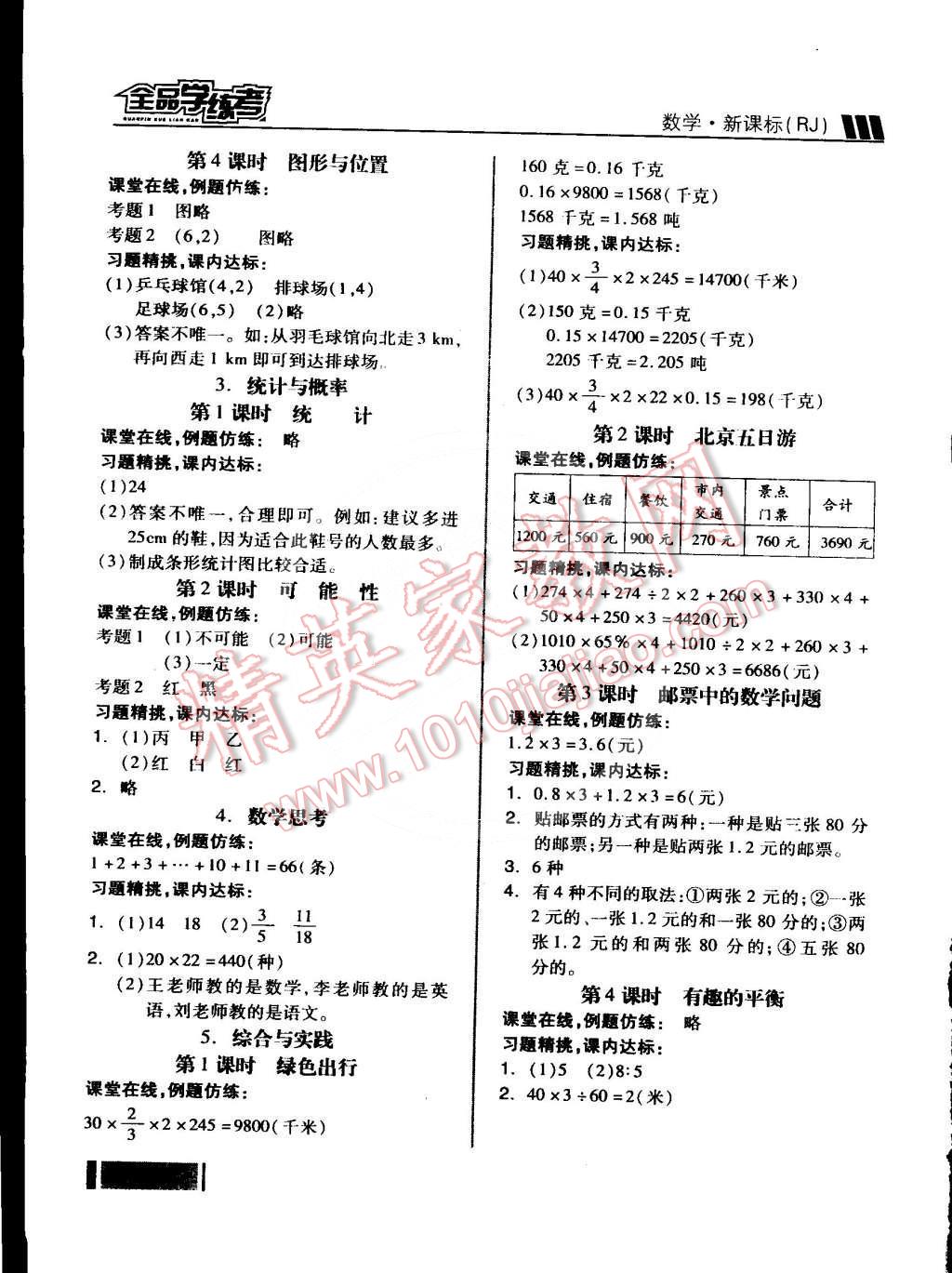 2014年全品学练考六年级数学下册人教版 第5页