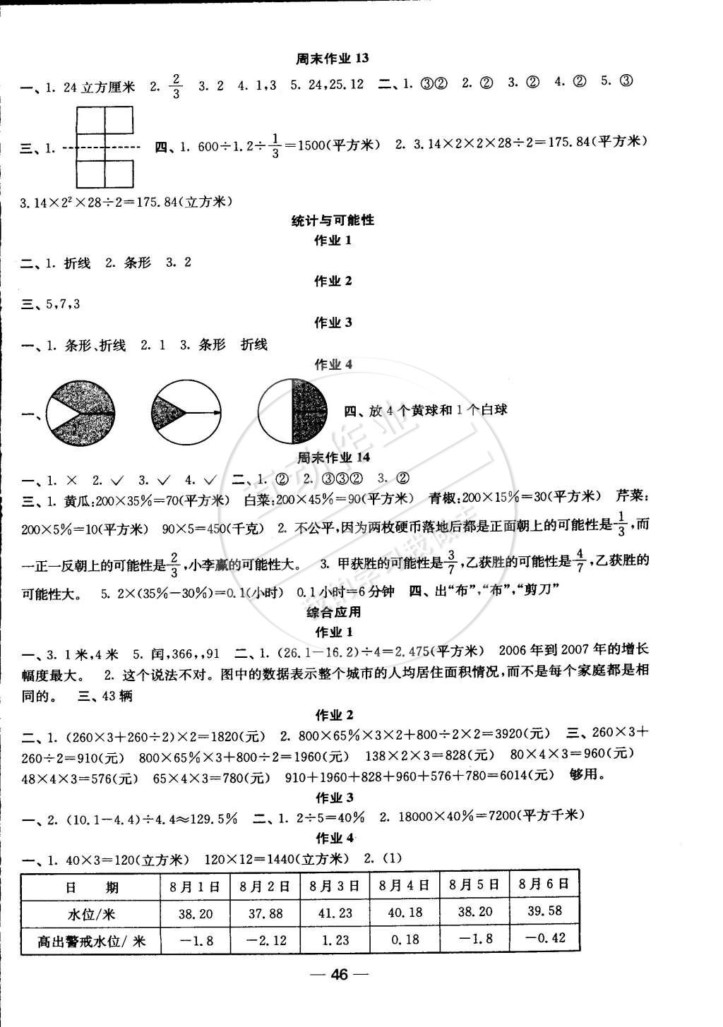 2015年随堂练1加2课时金练六年级数学下册江苏版 第6页