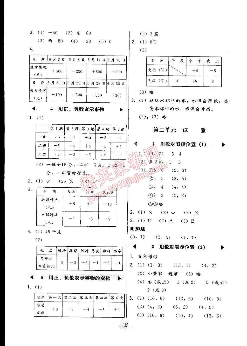 2015年北大绿卡六年级数学下册冀教版 第2页