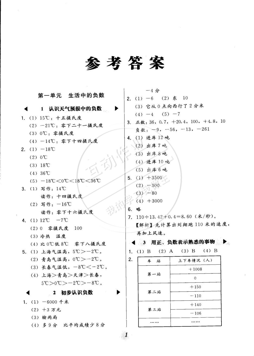 2015年北大绿卡六年级数学下册冀教版 第1页