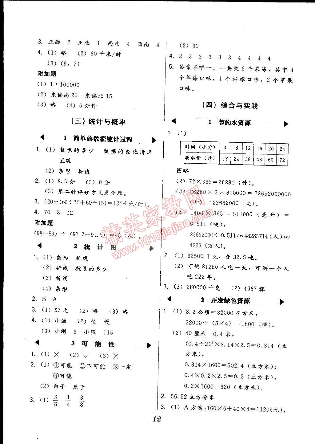 2015年北大綠卡六年級(jí)數(shù)學(xué)下冊(cè)冀教版 第12頁(yè)