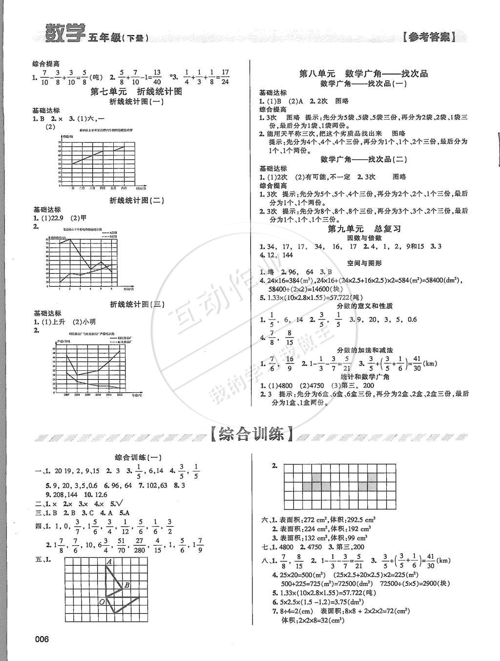 2015年学习质量监测五年级数学下册人教版 第6页