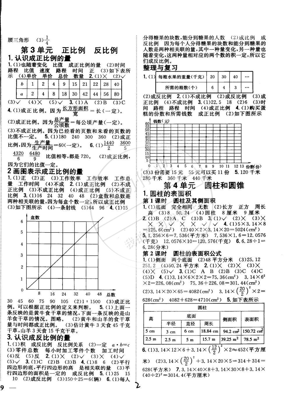 2015年全科王同步課時練習六年級數學下冊冀教版 第2頁