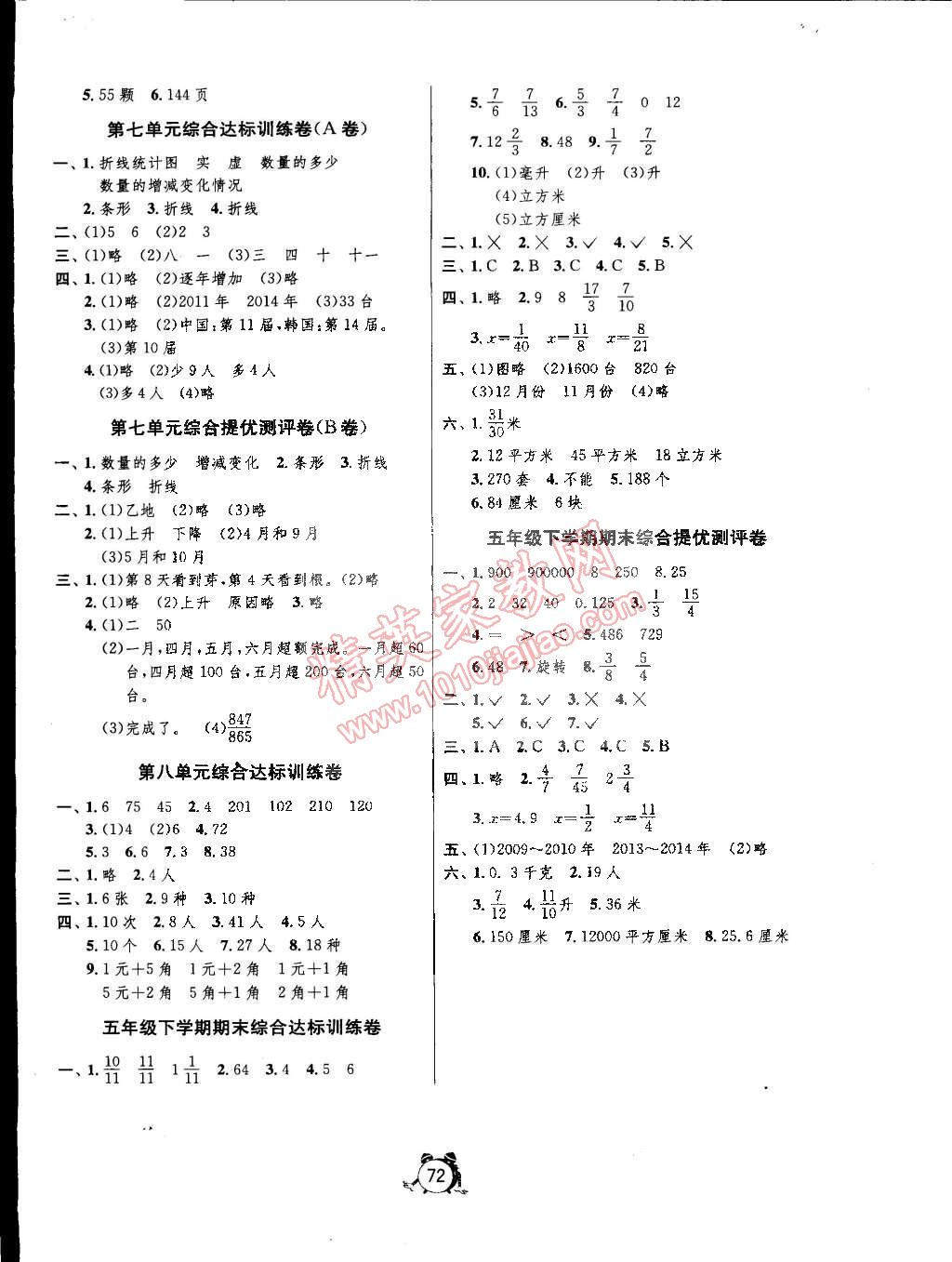 2015年名牌牛皮卷提優(yōu)名卷五年級數(shù)學(xué)下冊冀教版 第4頁