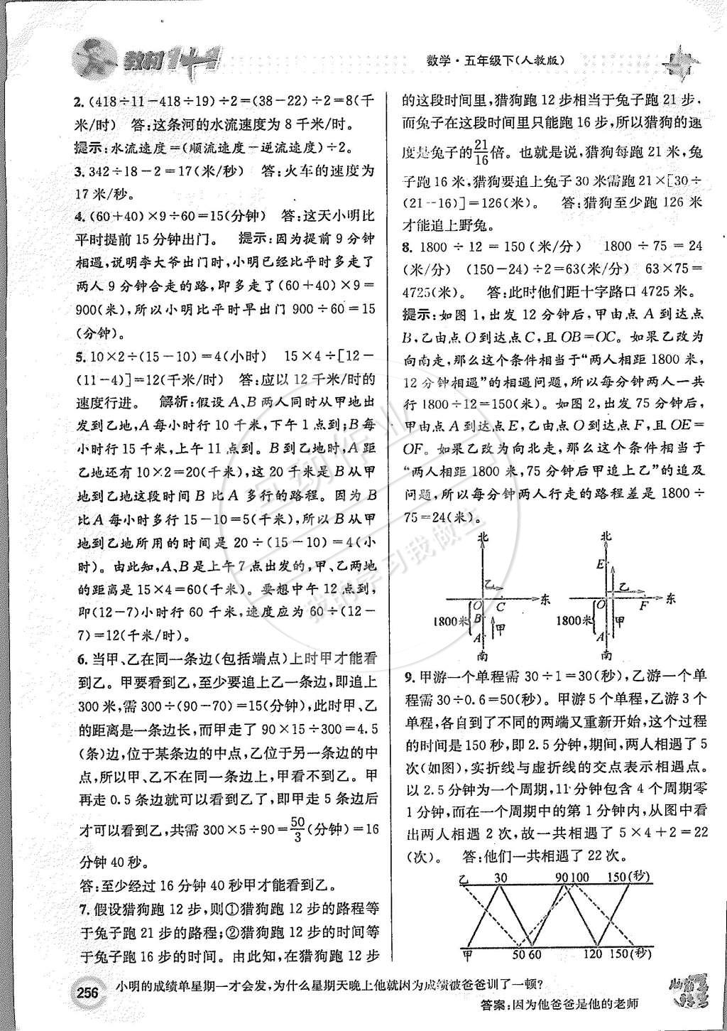 2015年教材1加1五年級數(shù)學(xué)下冊人教版 第20頁