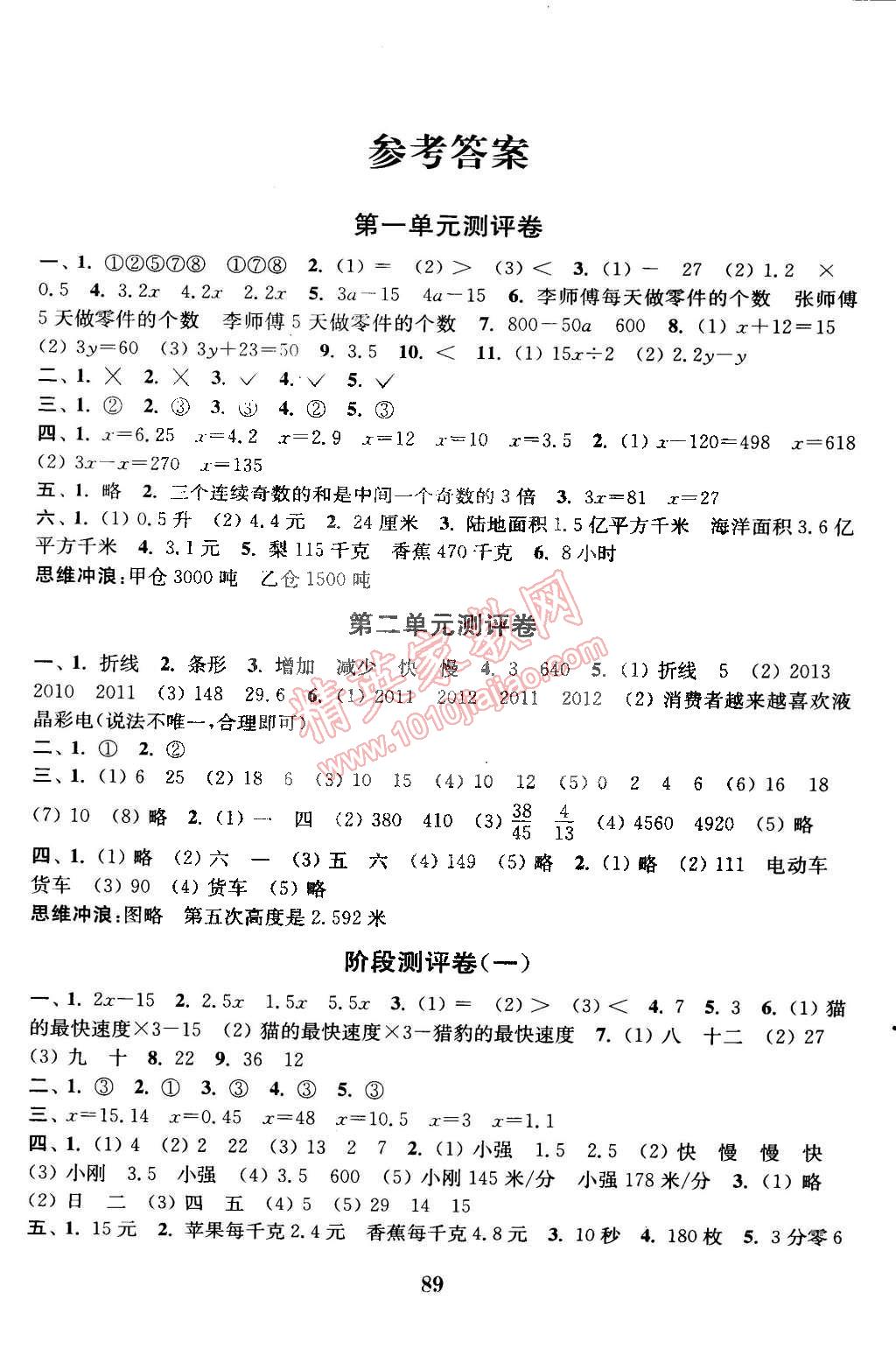 2015年通城学典小学全程测评卷五年级数学下册苏教版 第1页