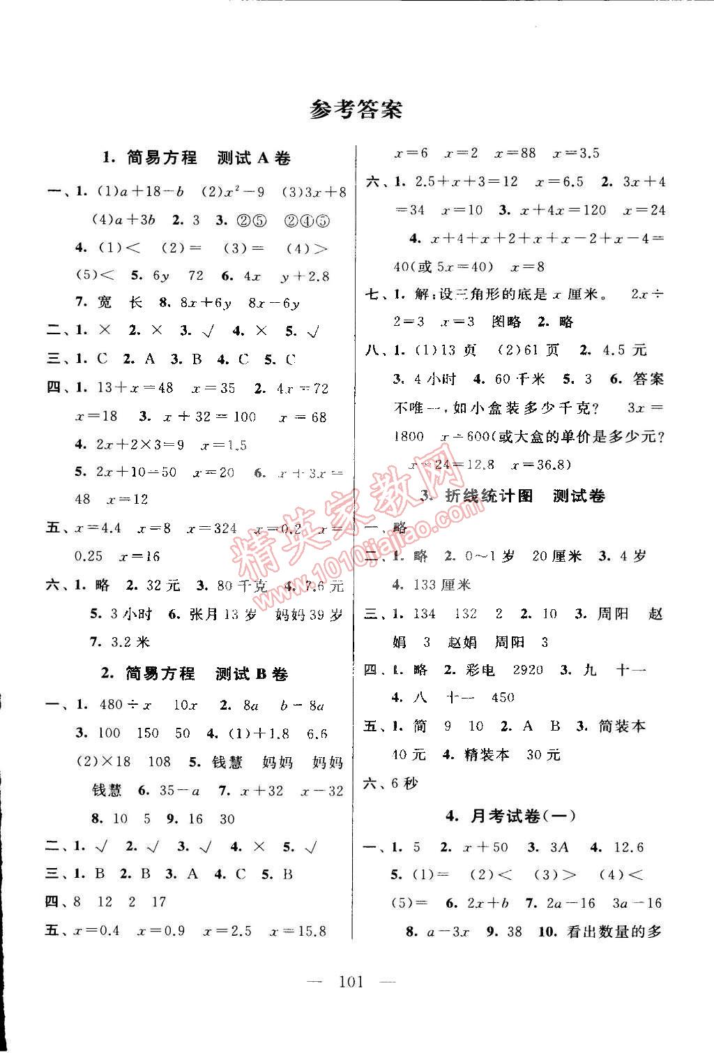 2015年啟東黃岡大試卷五年級數(shù)學(xué)下冊江蘇版 第1頁