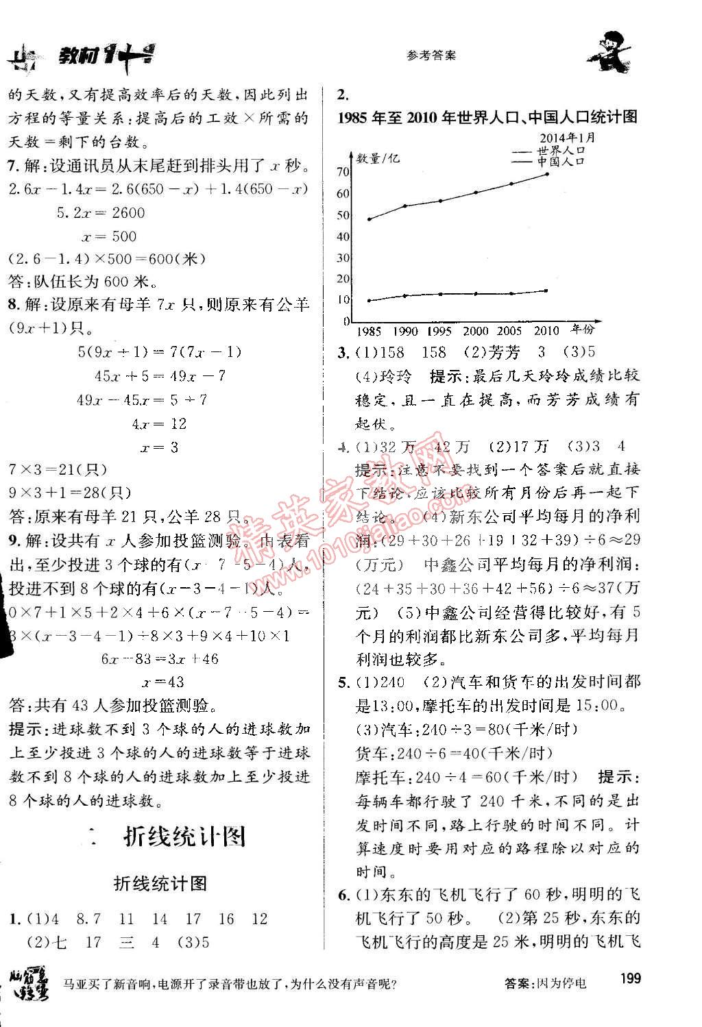 2015年教材1加1五年級數(shù)學(xué)下冊蘇教版 第5頁