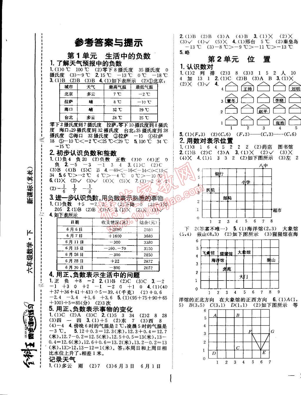 2015年全科王同步課時練習六年級數(shù)學下冊冀教版 第1頁