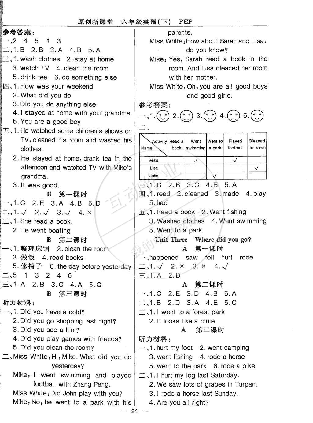 2015年原創(chuàng)新課堂六年級(jí)英語下冊(cè)人教版 第2頁