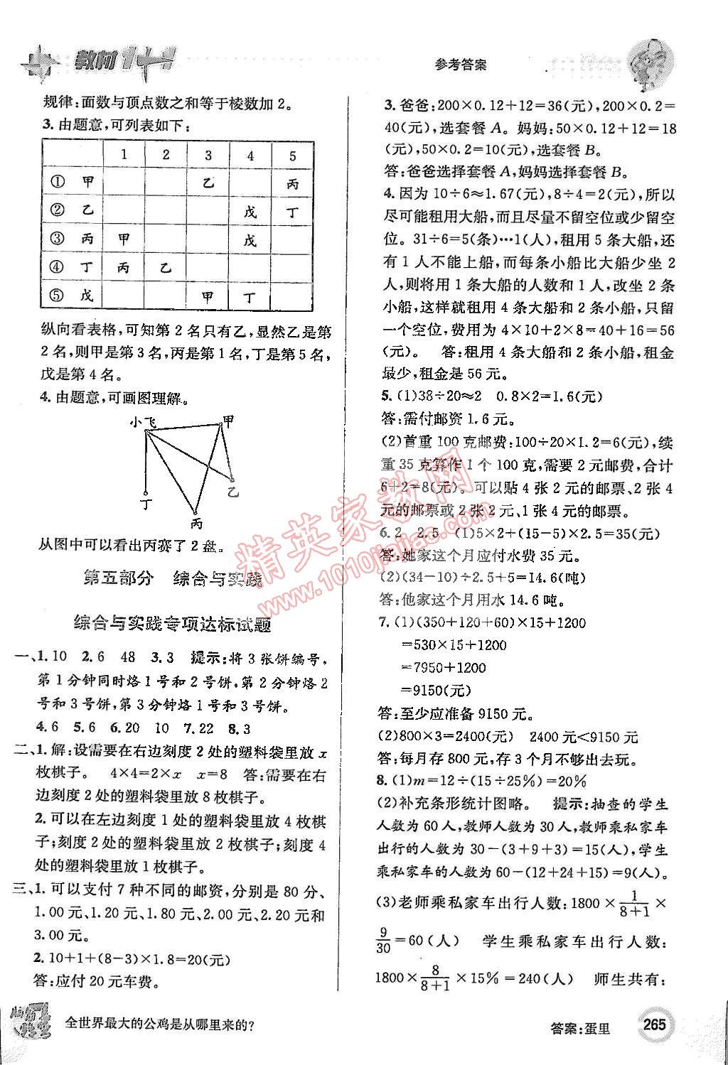 2015年教材1加1六年級(jí)數(shù)學(xué)下冊(cè)人教版 第19頁