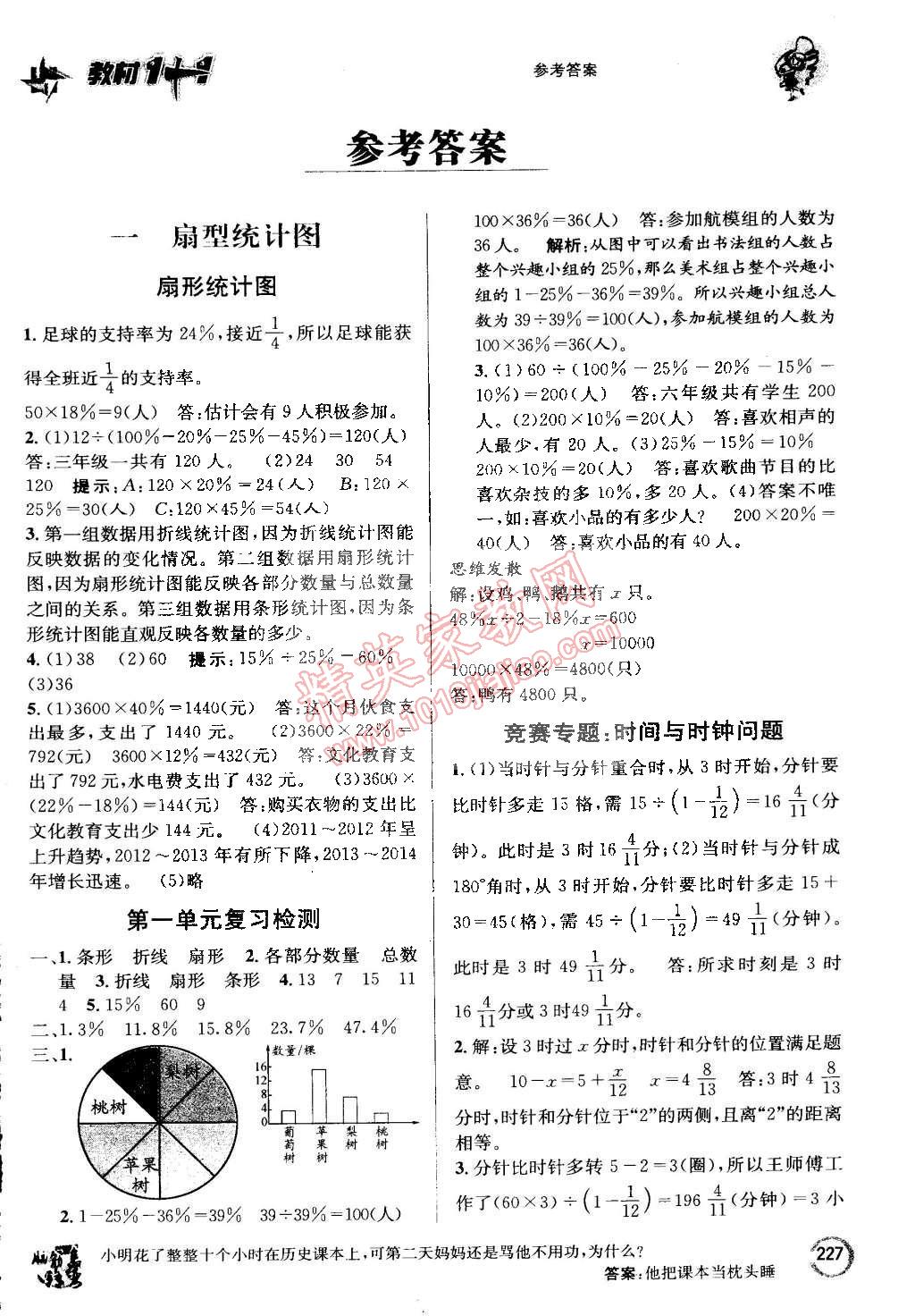 2015年教材1加1六年級數(shù)學下冊蘇教版 第1頁