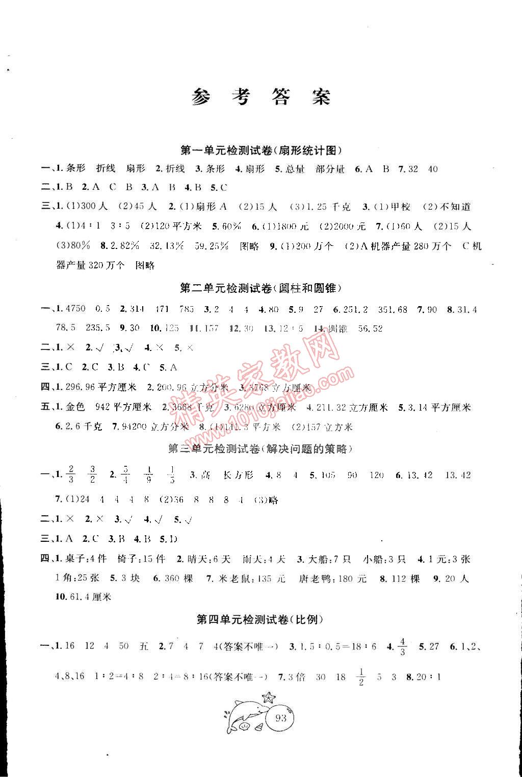 2015年金鑰匙1加1目標(biāo)檢測六年級數(shù)學(xué)下冊江蘇版 第1頁