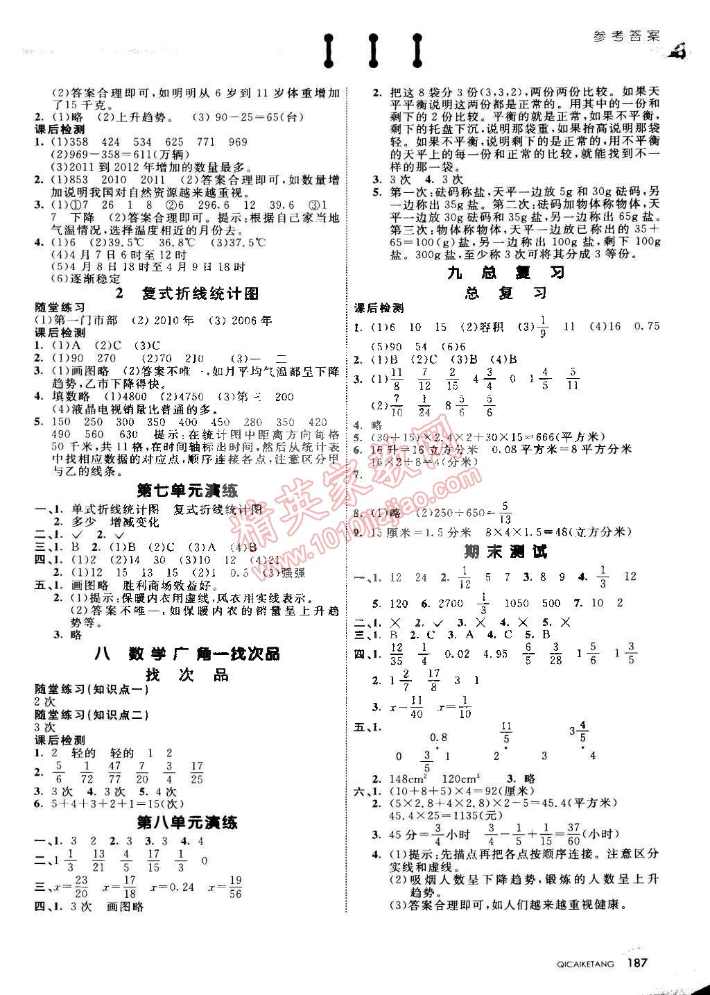 2015年七彩課堂五年級(jí)數(shù)學(xué)下冊(cè)人教實(shí)驗(yàn)版 第6頁